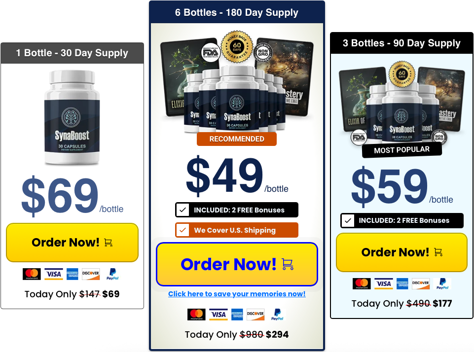 Synaboost.com price
